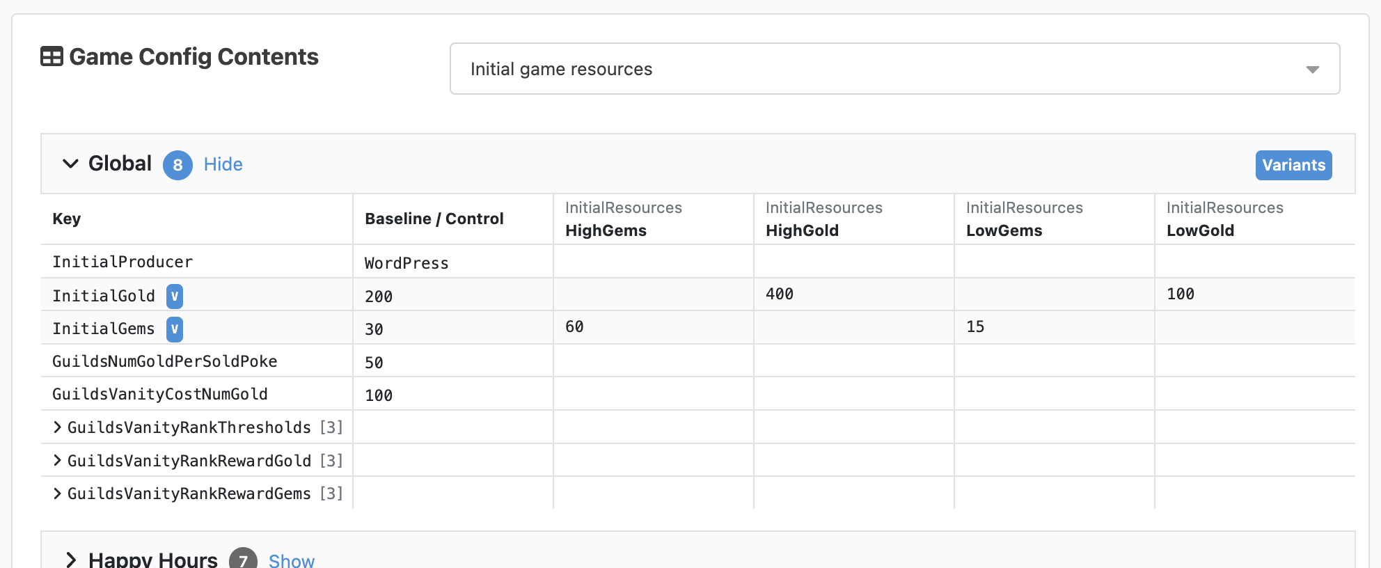 Example of game configs for the example Idler project.