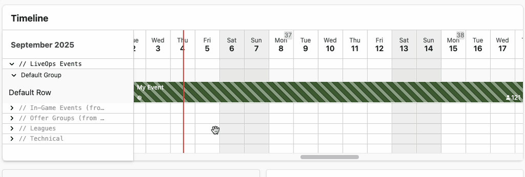 Organizing the Timeline