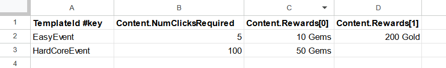 The ButtonClickingEventTemplates sheet in our game config Google sheets.