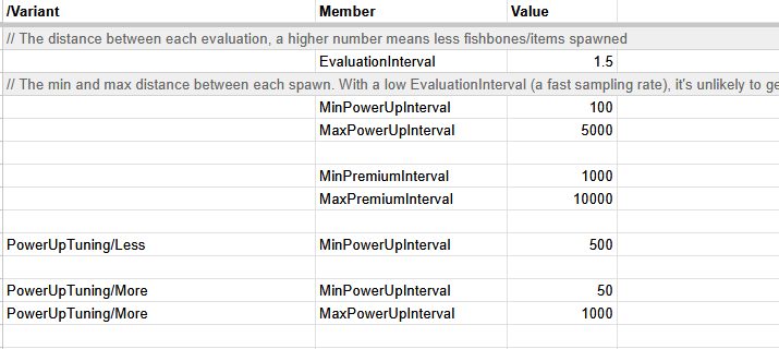 TrackConfig with experiment patches