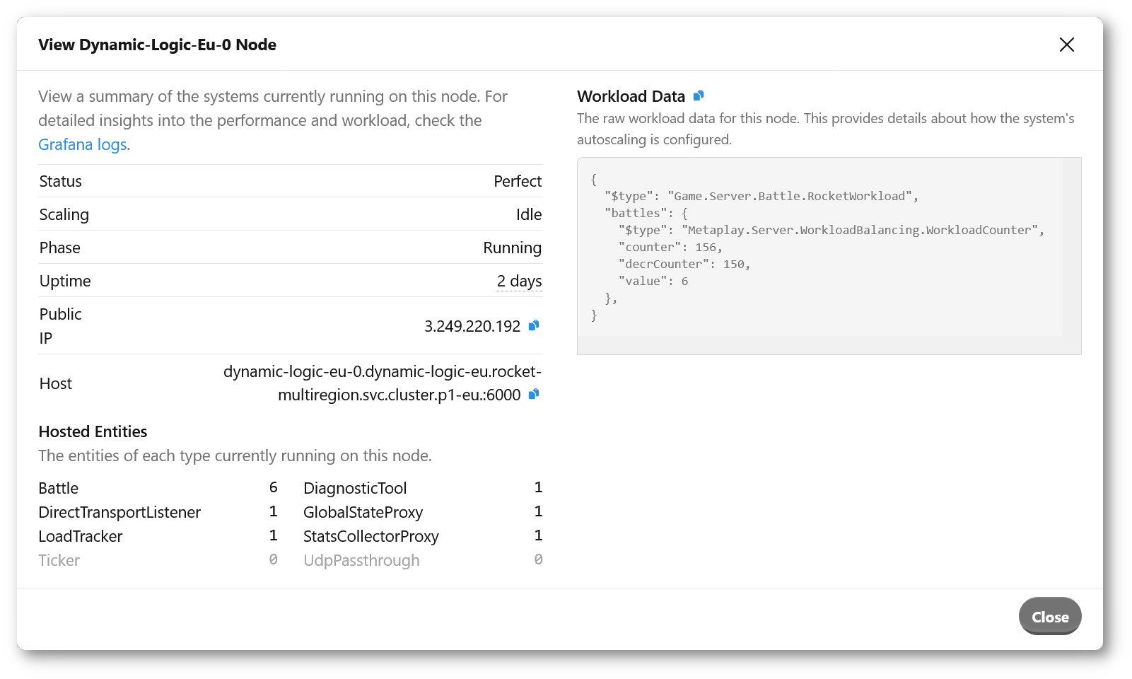 Node Workload Inspector