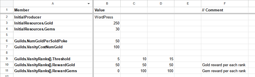 An example of the kinds of object and array structures now allowed in GameConfigKeyValue sheets.